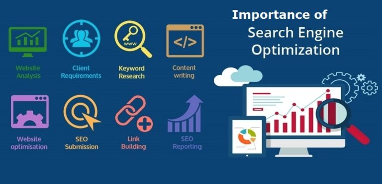 Importance of SEO Service For The Website