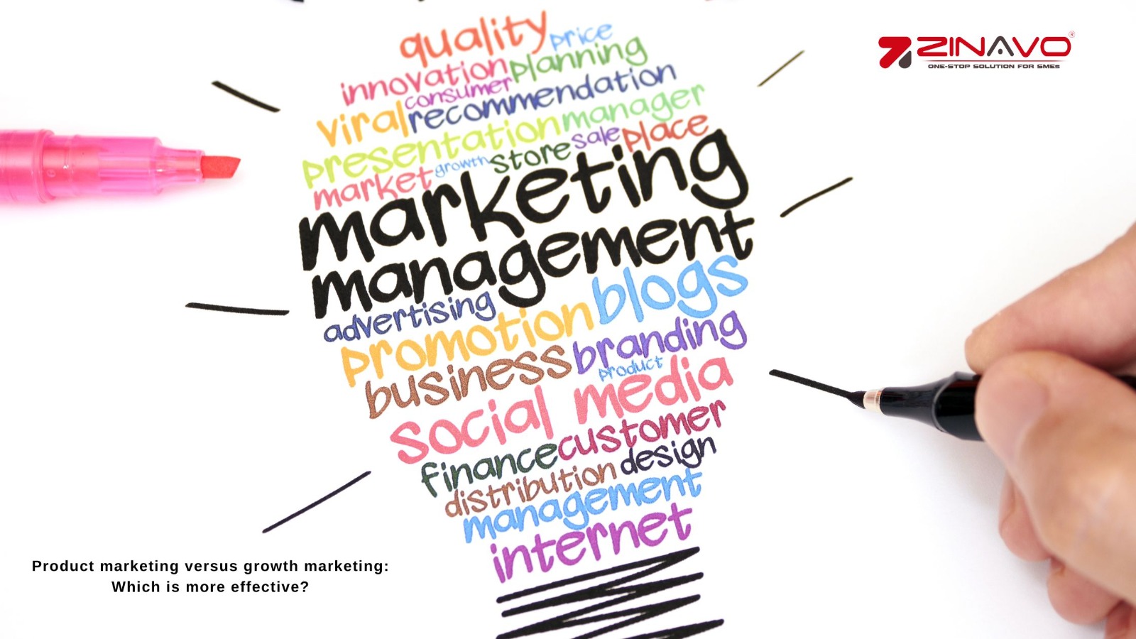 Product marketing versus growth marketing: Which is more effective?