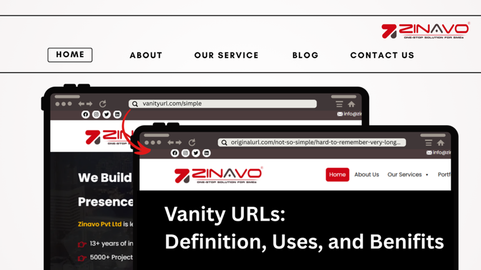 Vanity URLs: Definition, Uses, and 3-Minute Setup Guide