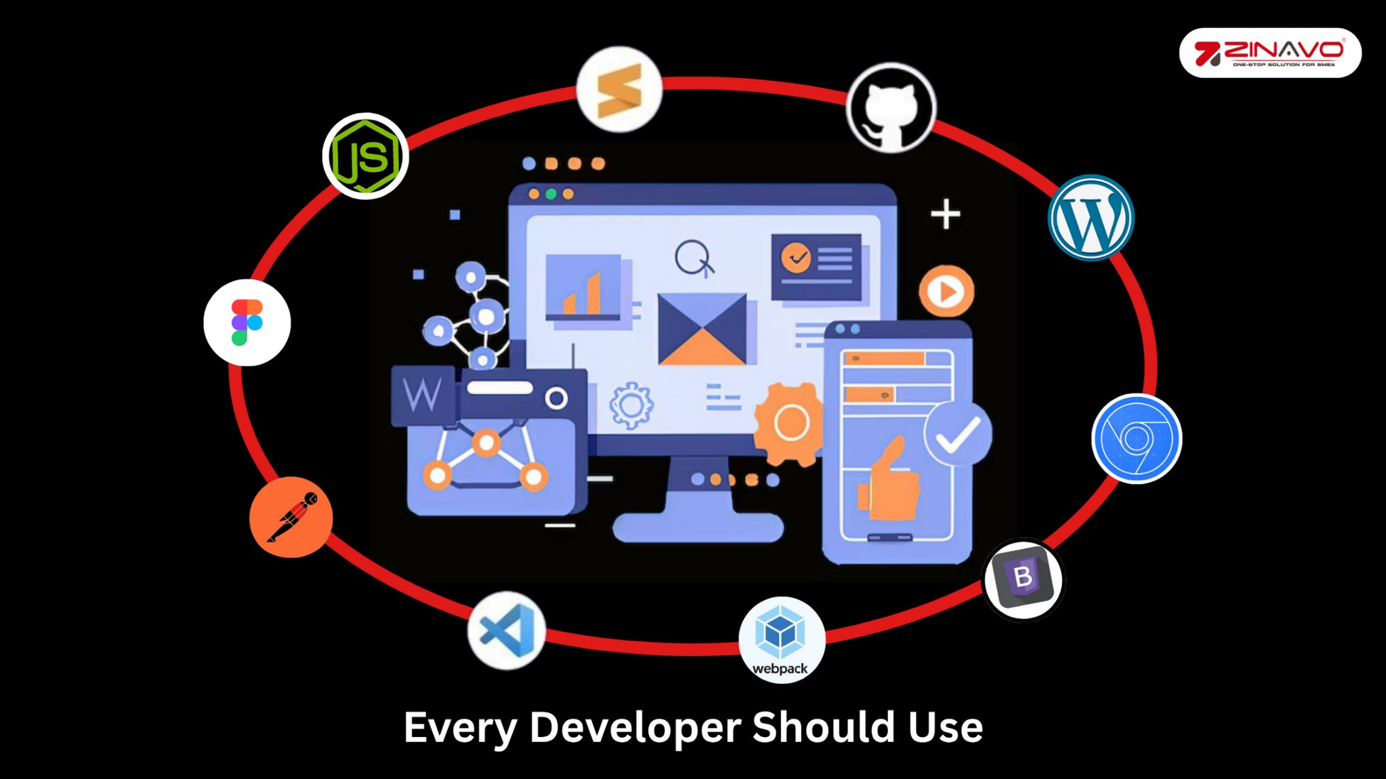 Top 10 Website Development Tools Every Developer Should Use