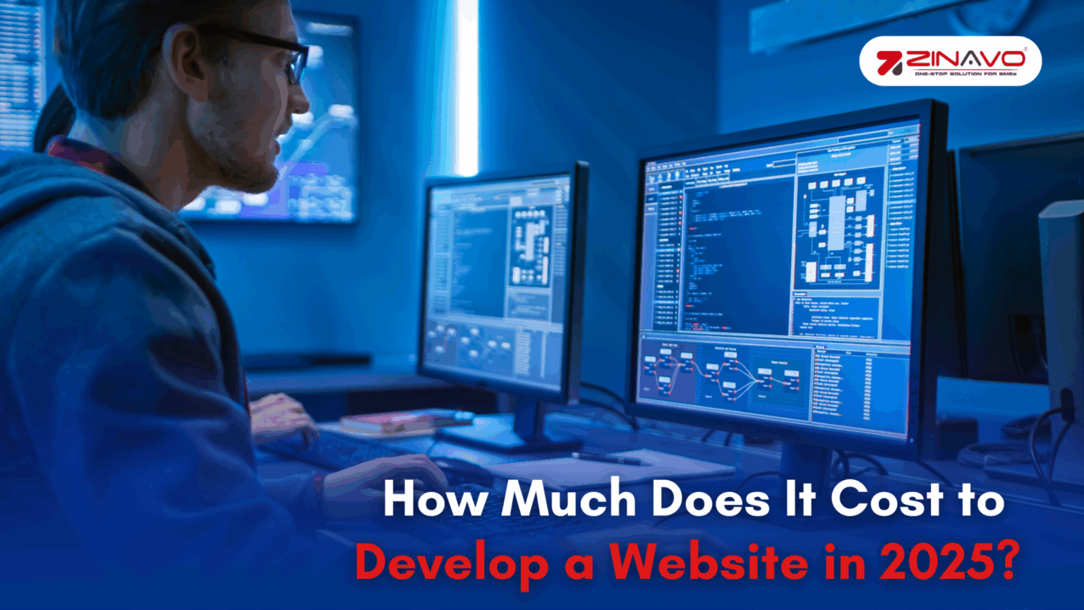 How Much Does It Cost to Develop a Website in 2025? (A Complete Guide)