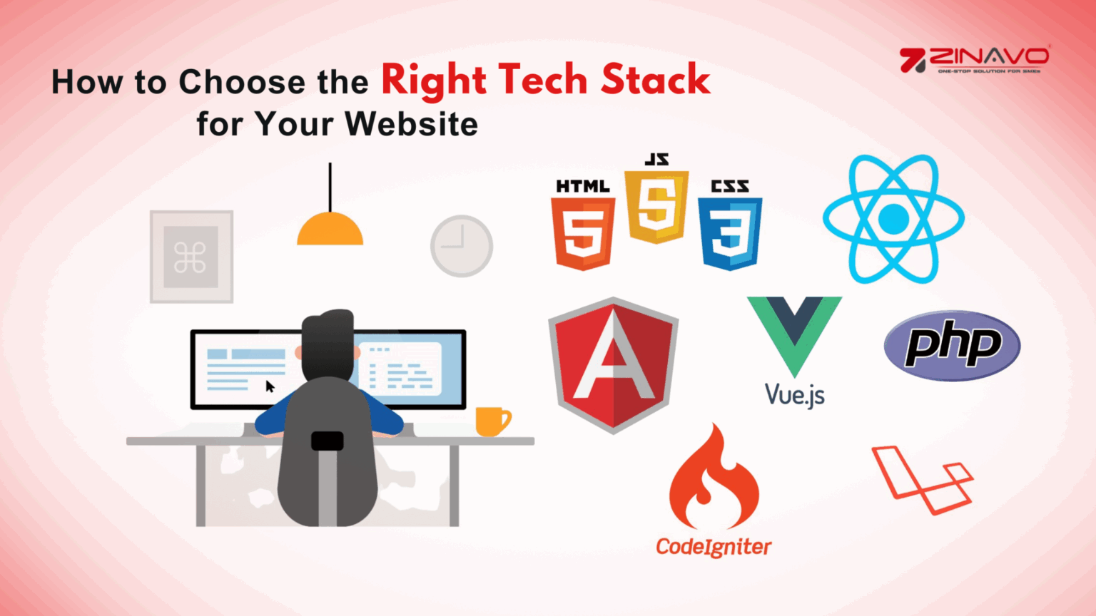 How to Choose the Right Tech Stack for Your Website?