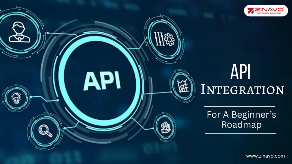 API Integration in Web Development: A Beginner’s Roadmap