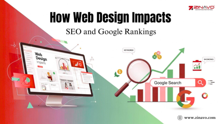 How Web Design Impacts SEO and Google Rankings
