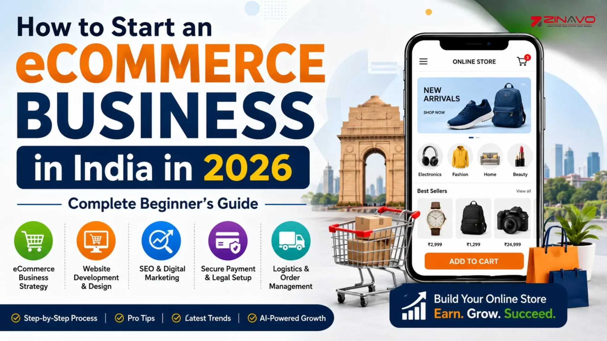 How to Start an eCommerce Business in India in 2026 – Complete Beginner’s Guide