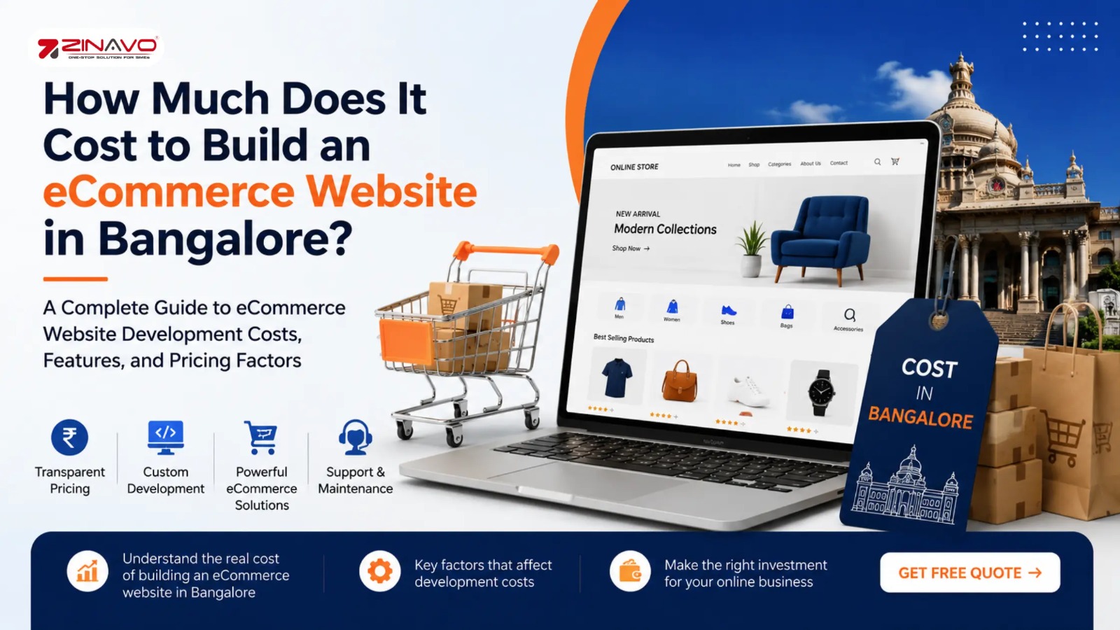 How Much Does It Cost to Build an eCommerce Website in Bangalore?