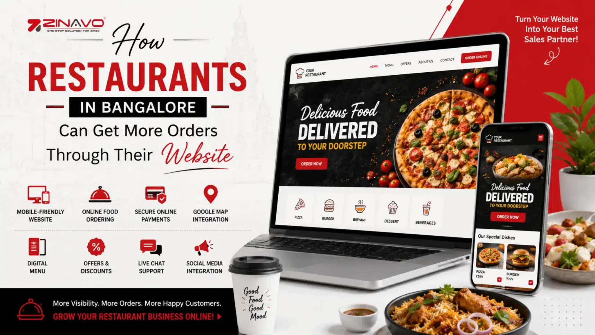 How Restaurants in Bangalore Can Get More Orders Through Their Website