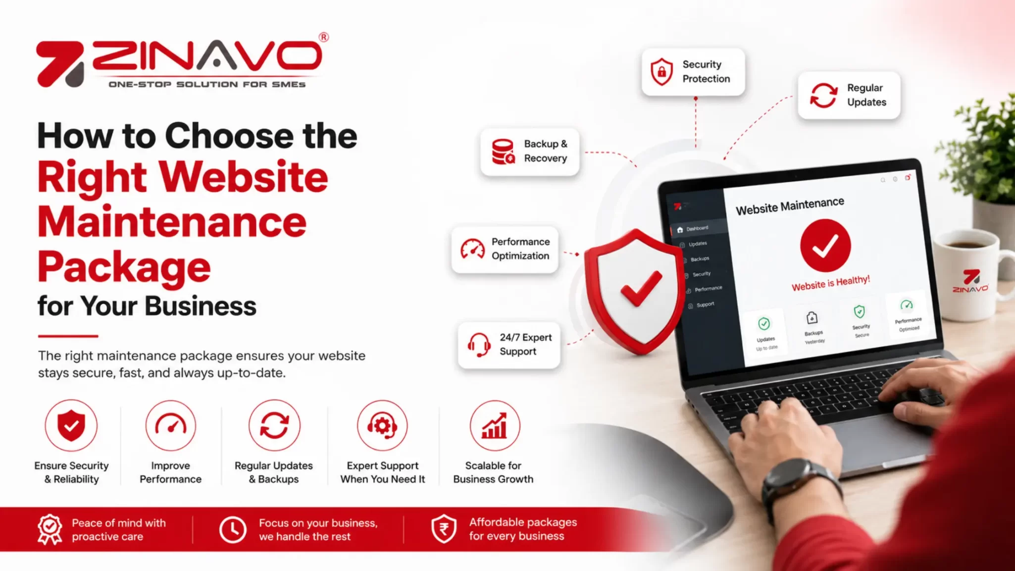 How to Choose the Right Website Maintenance Package for Your Business