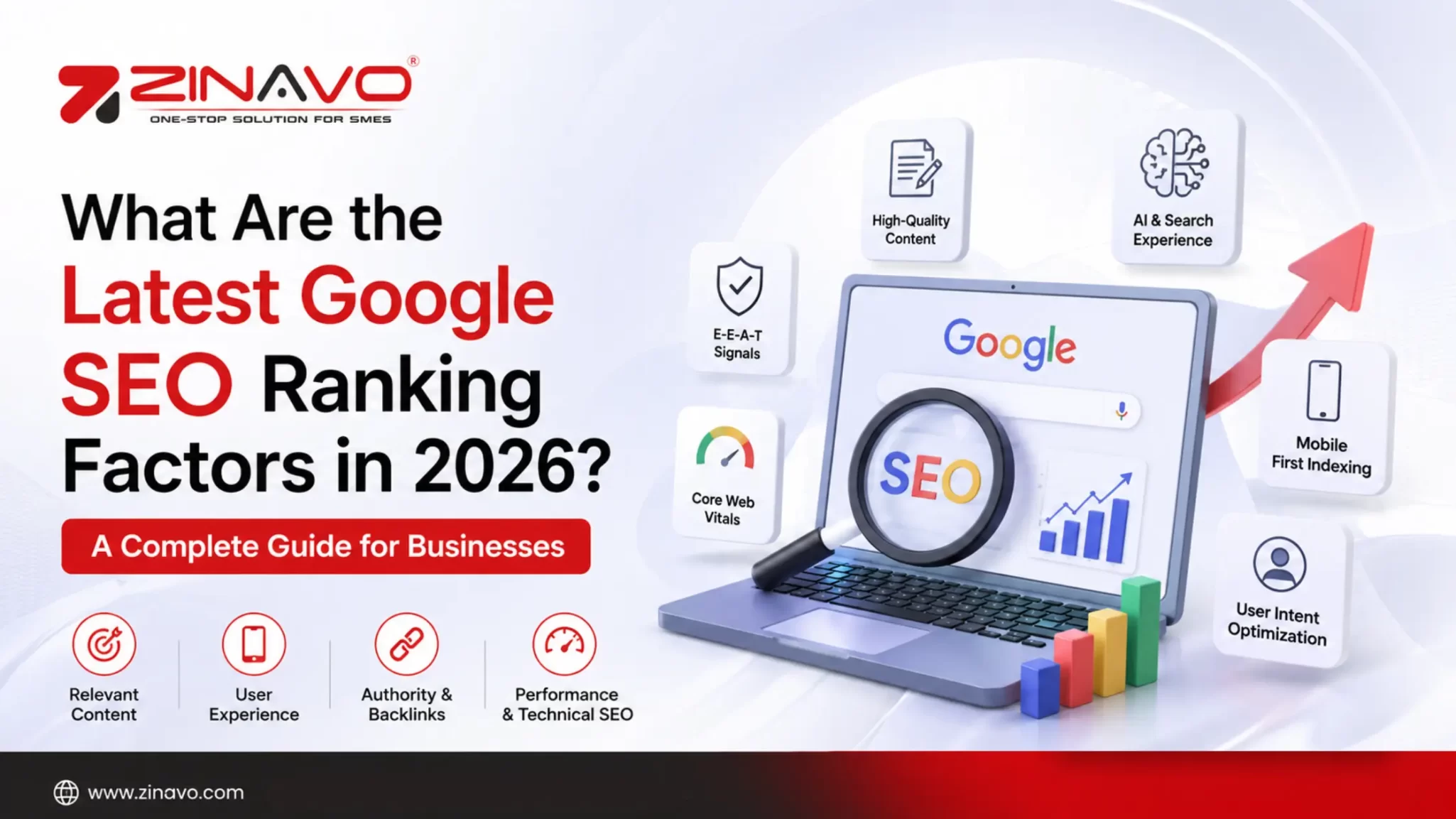 What Are the Latest Google SEO Ranking Factors in 2026? A Complete Guide for Businesses
